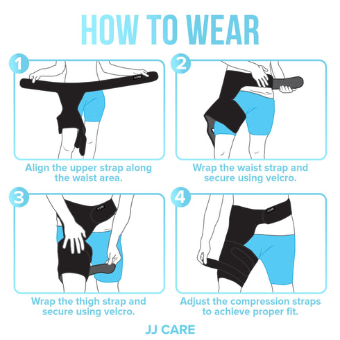 JJ CARE Hip Brace - 1 Pc Ortho Wrap Hip Brace for Sciatica | Stretchable Support Wrap with Thigh and Hamstring Braces - Fits up to 45" Waistline | Non-Slip Neoprene Design for Men and Women
